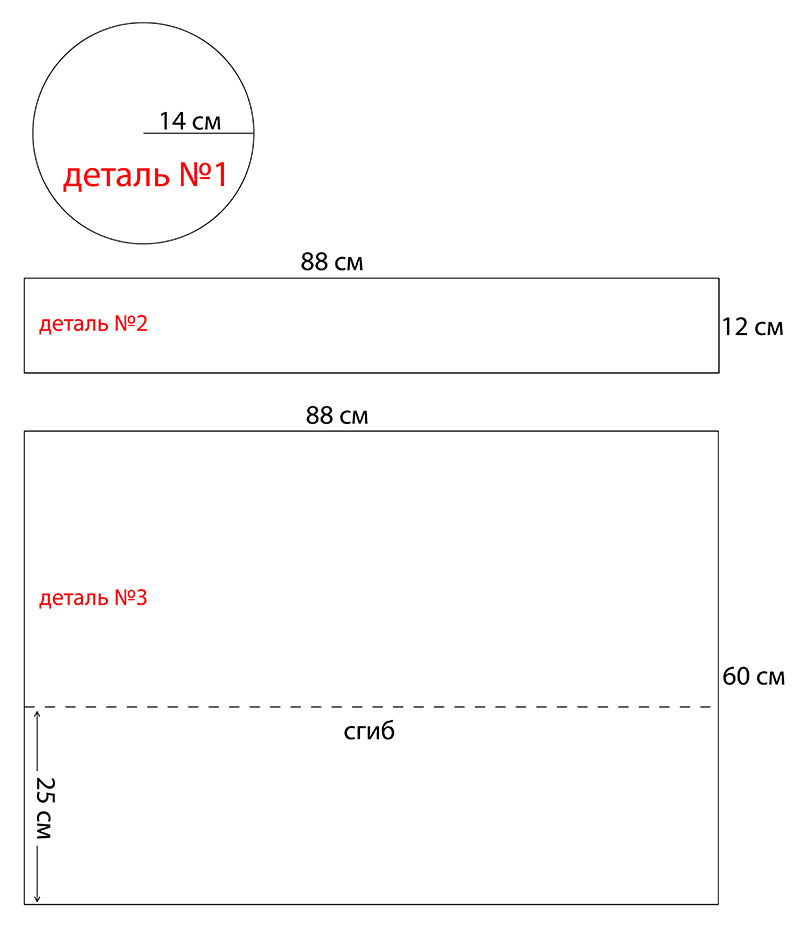 1. Из однотонной ткани выкраиваем круг радиусом 14 см - это будет дно (деталь №1) и нижнюю часть рюкзака  88 см х 12 см (деталь №2). Из цветной ткани вырезаем деталь 88 см  х 60 см (деталь №3).