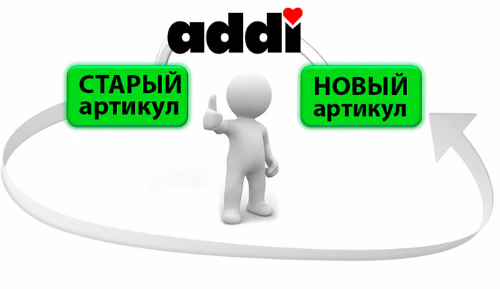 ВАЖНО! Изменение артикулов продукции ADDI