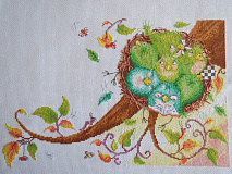 Отзыв о Наборе для вышивания "Милый дом" по рисунку Э. Элис от фирмы Марья Искусница
